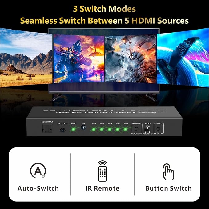 5 in 1 Out 4K@60Hz HDMI Switch Audio Extractor with Optical & 3.5mm Out, HDMI 2.0 Audio Splitter Support HDR 10, HDCP 2.2, 18Gbps, Dolby Vision Atmos, ARC, not eARC