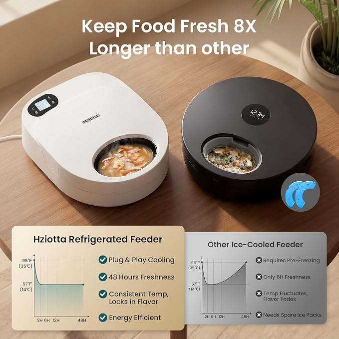 Semiconductor Cooling Refrigerated Automatic Cat Feeder Wet Food | No Ice Packs 48H Fresh Keeping, Removable Dual-Section Tray, Meal Timer for Portion Control, Work Schedules & Weekend Travel