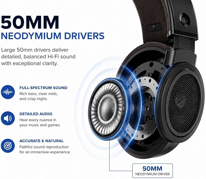 PHILIPS SHP9500CY Over-Ear Open-Back Hi-Fi Headphones – 50mm Drivers, Lightweight Comfort Design, Wide Soundstage, Detachable Cable, Home Audio Listening Headphones