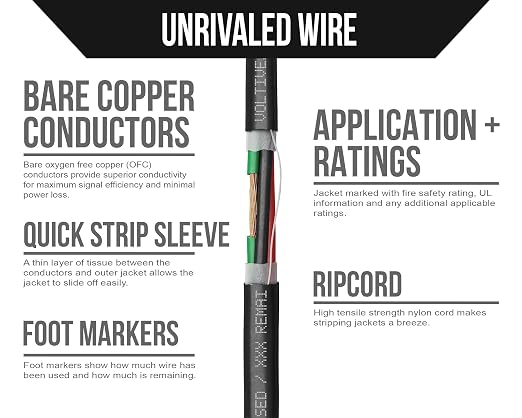 Voltive 16/4 Speaker Wire, in-Wall CL3 & Direct Burial, Black, 500ft - 16AWG, 4 Conductors, Stranded Oxygen-Free Copper, UL Listed - V-1211-5