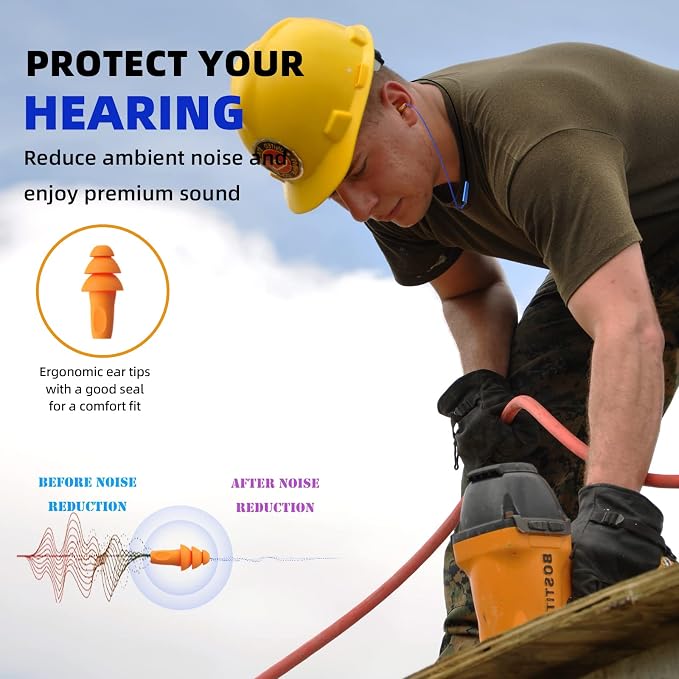 Ear Plugs Bluetooth Headphones for Work, Neckband Wireless Earbuds, Noise Reduction in-Ear Earphones with Mic and Controls, Waterproof Earbuds with 20 Hours Battery, for Industrial Safety