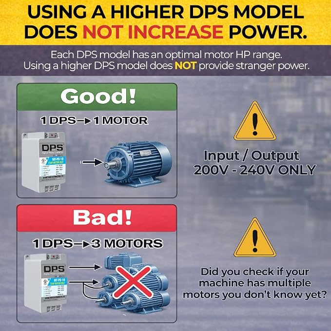DPS 2HP My-PS-2 Used for 1HP(0.75kW) 3A Motor, Single to 3 Phase Converter, 1 DPS Must Be Used for 1 Motor Only, Input/Output 200-240V, UL Listed