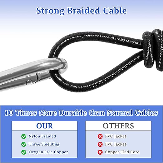 XLR Microphone Cable, 3-Pin Male to Female DMX Cable, Balanced Shielded Cord for Stage Lighting, Mic, Radio Station (6PCS 25FT)