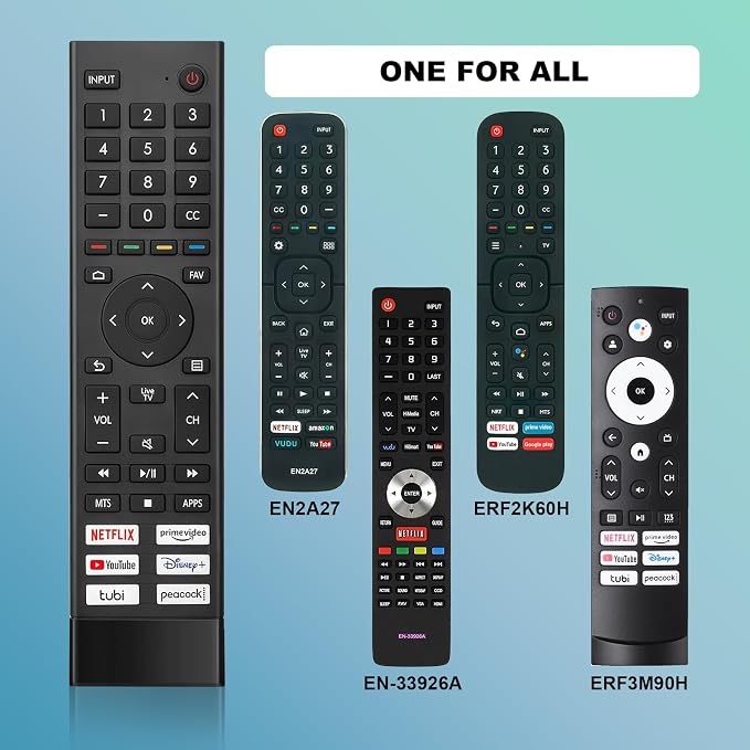 for Hisense TV Remote Replacement, for Hisense Universal Remote, for Google 4K UHD Series Smart TV 65U8H 75U8H 50U6H 55U6H 65U6H 75U6H 43A6H 50A6H 55A6H 55U6K 65U7K 55U8K.