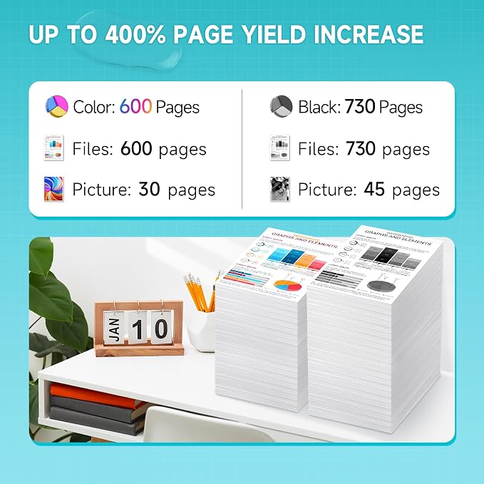 68XL 68 Ink Cartridges Black/Color Combo Pack Compatible for HP 68 Ink Cartridges High Yield Replacement for HP Ink 68 fit for Envy 6155e 6555e 6100e 6500e 6558e 6152e 6552e 6555e Printer(2 PACK)