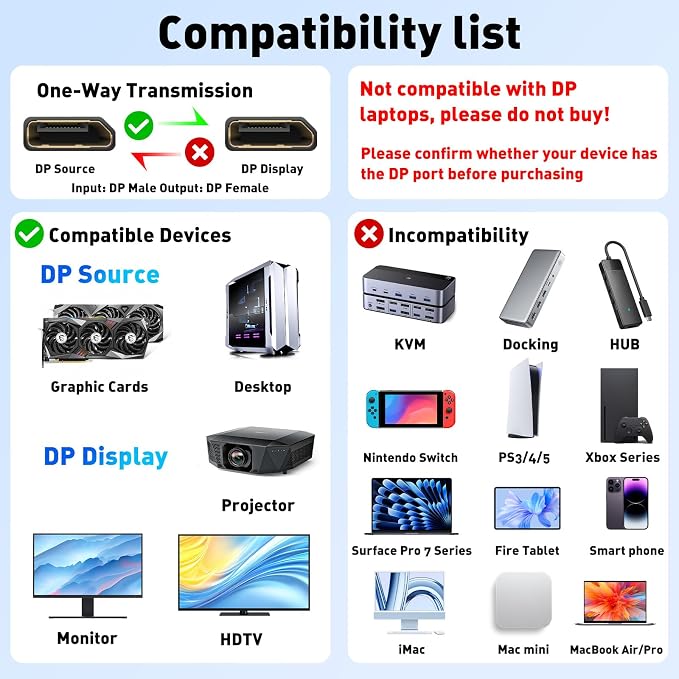 4K@60Hz DisplayPort to Dual DisplayPort Splitter Adapter, Display Port Splitter for Dual Monitors, DP 1.4 Splitter 1 in 2 Out, Displayport MST Hub for PC, Graphics Card, NVIDIA, AMD