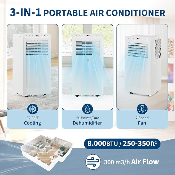 8000 BTU Portable Air Conditioners, 4-In-1 Portable AC Unit for Rooms Up to 350 Sq. Ft, Dehumidifier, Fan, Energy Saving, Remote Control, 24 Hour Timer, Sleep Mode, for Bedroom/Office,White