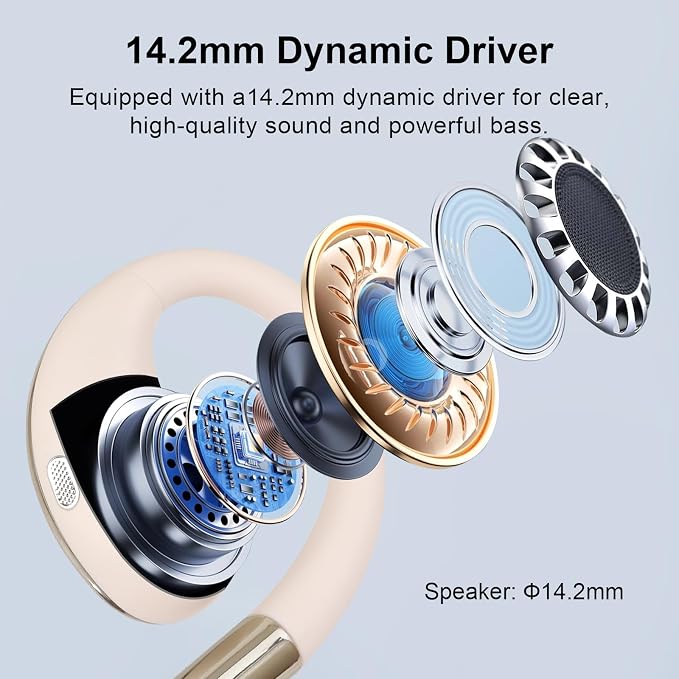 Open Ear Clip Wireless Earbuds Bone Conduction Headphones, Bluetooth 5.4, Open Ear Design for Running Fitness,IPX7 Waterproof,Office，Built-in Mic, Ear Hooks Ear Buds,Running,Workout ，Fit Cycling﻿