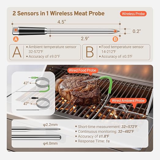 2-in-1 Wireless & Wired Probes, Wireless Meat Thermometer with Magnetic LED Display, Bluetooth Meat Thermometer for BBQ, Oven, Smoker, Food Thermometer Digital with Dual Sensors, 28 USDA Presets