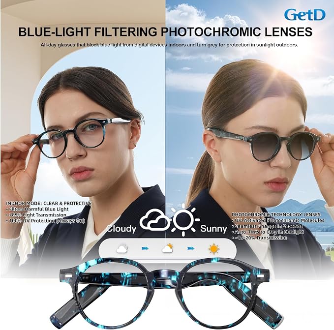 GetD AI Glasses for Men & Women - Blue Tortoiseshell Smart Glasses with 145-Language Translation, Blue Light Blocking, Polarized & Photochromic Lenses,11-Hour Music Play for Travel and Daily Use