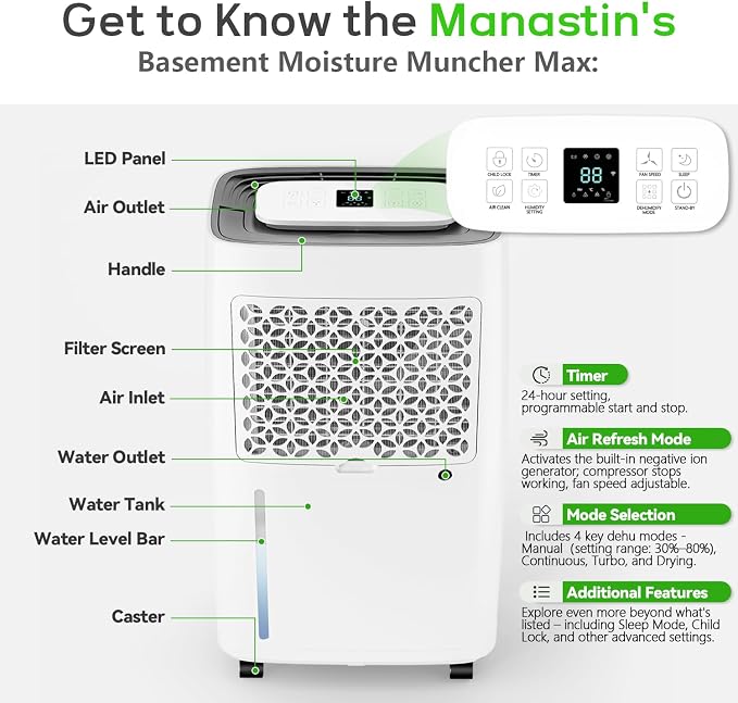 Manastin 5500 Sq.Ft Dehumidifier for Basement with Drain Hose, 80 Pints/Day (Standard 50 Pint), Energy Efficient Dehumidifier, Timer & Child Lock, for Large Room, Home, Garage