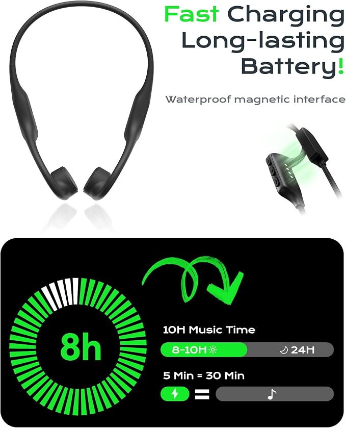 DEMICEA Open Ear Sport Headphones, Soft Silicone Wireless Bone Conduction Earphones, Powerful Bass, 10H Lasting, Multipoint Capable, Quick Charge, Built-in 32GB MP3
