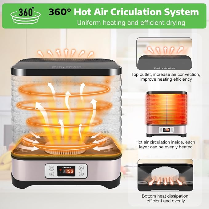Homdox Food Dehydrator for Jerky & Fruit, 8 BPA-Free Trays, 72H Timer & Temp Control 158°F, 400W Dehydrator Machine for Herbs, Veggies, Meat, Dog Treats, Fruit Roll Sheet Included