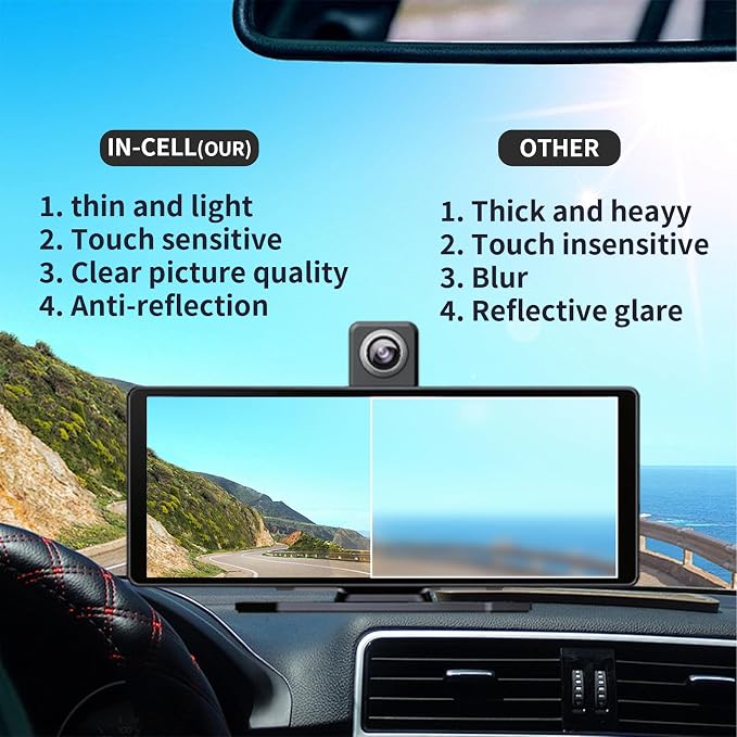10 Inch Wireless Apple CarPlay & Android Auto Screen for Car with 4K Dash Cam,Ultra-Light Touchscreen, IP68 1080P Backup Camera, GPS Navigation, Voice Control, Mirror Link(No Card)