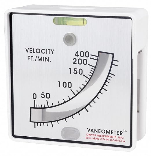 Dwyer® Vaneometer Swing Vane Anemometer, 480, 25-400 FPM
