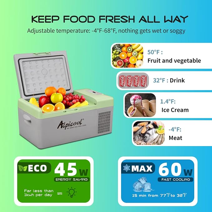 Alpicool Y16T Portable Fridge 12 Volt Car Refrigerator 16 Quart Freezer for Fishing, Camping, RV, Truck, Boat-12/24V DC