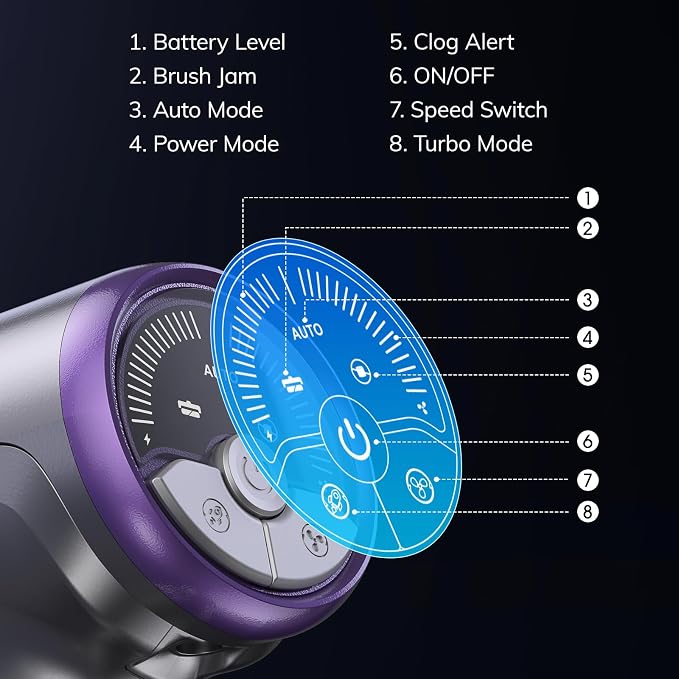 ILIFE Cordless Stick Vacuum Cleaner with Auto-Empty System for Pet Hair | Lightweight | Green LED | 5×2L Dust Bags | 2-in-1 Brush | 3-in-1 Dock | HEPA | Self-Emptying for Home/Hard Floors/Carpets