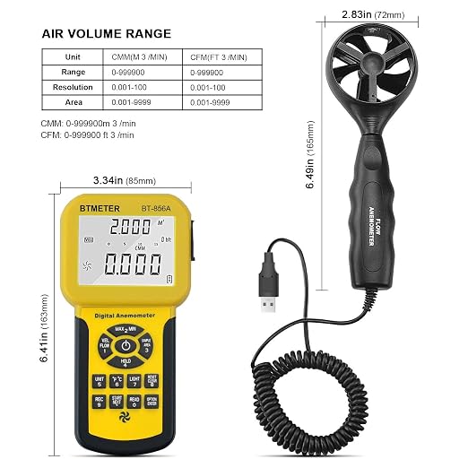 BTMETER BT-856A Pro CFM Anemometer Measures Wind Speed, Wind Flow, Wind Temp for HVAC Air Flow Velocity Meter with USB