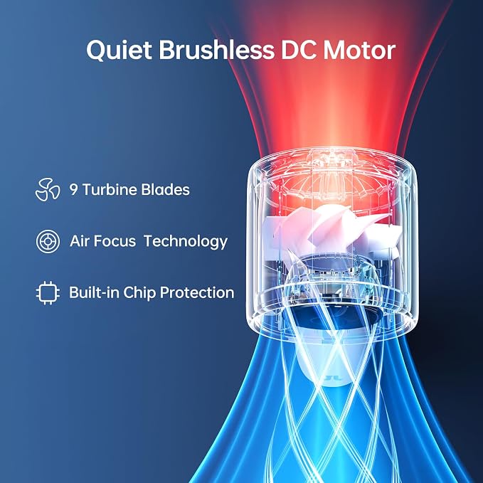 JISULIFE Handheld Turbo Fan Life10S – 5000mAh Rechargeable Portable Fan, 28H Runtime 5-Speed Powerful Airflow, Quiet Mini Hand Fan Blows Cold Air for Travel, Beach, Sports, Concerts, Men & Women（Blue）