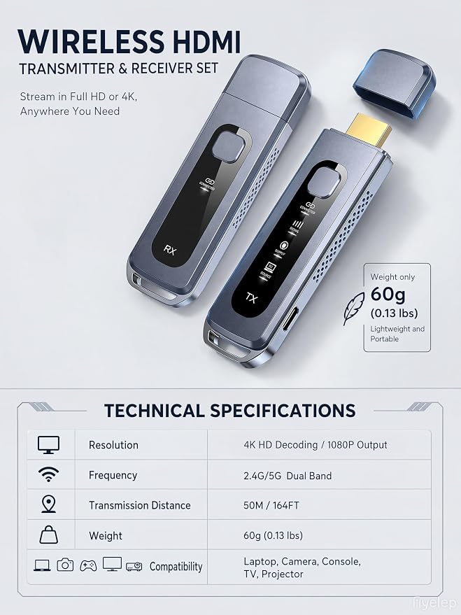Wireless HDMI Transmitter and Receiver 165FT/50M, No WiFi Required, Plug & Play, Dual-Band 5G/2.4G, 4K Decoding 1080P@60Hz Low Latency, HDMI Extender for TV, Projector, Home Theater, Gaming