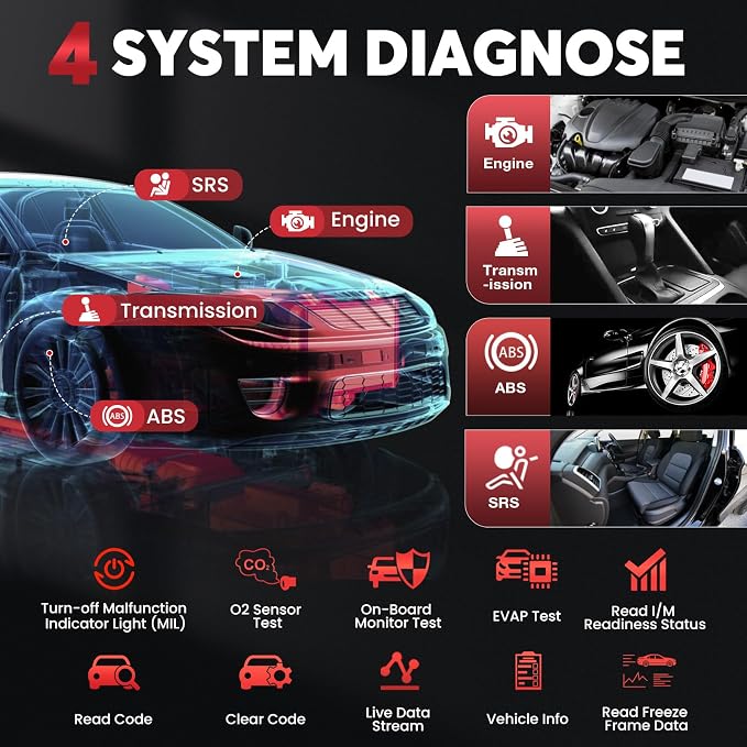 LAUNCH OBD2 Scanner CRP123I V2.0, 2026 Lifetime Update Scan Tool,Muilti System with 7 Resets Oil/SAS Calibration/Brake/BMS/D.P.F/ABS Bleeding/Throttle Reset, Auto Vin, Battery Test,FCA SGW