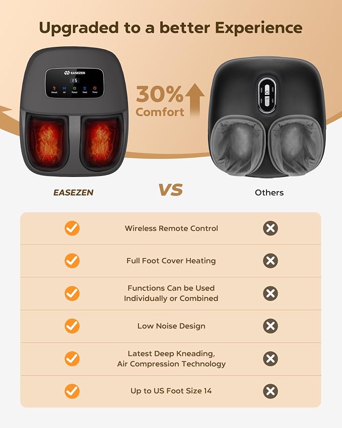 EaseZen Shiatsu Foot Massager with Heat & Remote, 2026 Upgraded Deep Kneading Foot Massager for Plantar Fasciitis, Neuropathy & Tired Feet, Fits Up to Size 14, Gifts for Women
