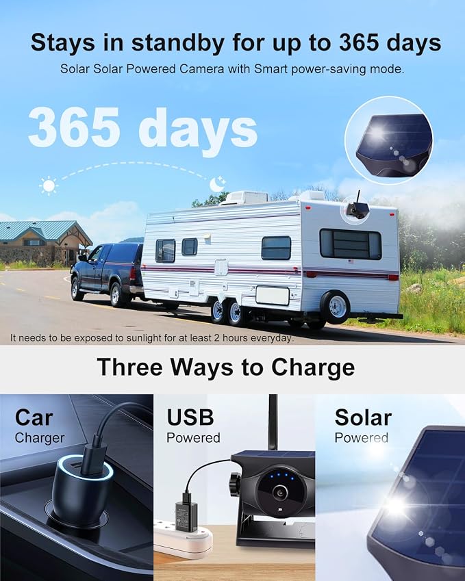 AI Magnetic Solar Wireless Backup Camera: Pedestrian & Vehicle Detection, 1-Min Install, No Wiring/Drilling, Gesture Control, Night Vision, 5" 1080P Monitor for RV, Trailer, Truck, Motorhome, Camper