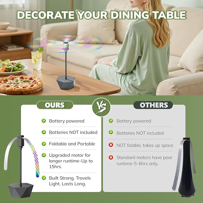 Grete Gotye Portable Battery Powered Fly Fans for Tables Up to 15 Hours Working Time, 4-Pack Indoor Outdoor Food Fan with Flexible Goose-Neck Blades for Home Restaurant Party Picnic Patio BBQ, Grey
