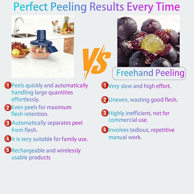 Automatic Grape Peeler Machine,Electric Peeling Machine for Grape,Automatic Garlic & Cherry Tomato Peeler Skin Remover Tool for Small Fruits,Efficient Peeling Kitchen Gadget for Home Use (Blue)