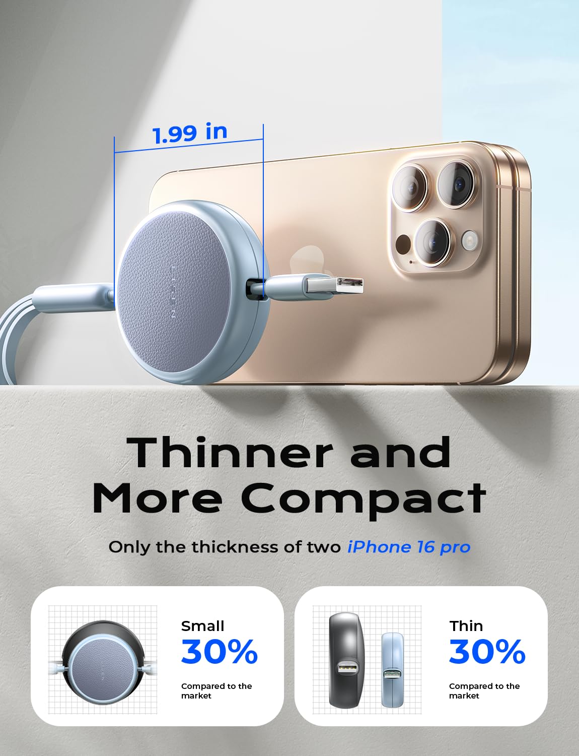 LISEN Multi Charging Cable 3 in 1 iPhone 16 Charger Cord, Retractable Car Charger Type C Cable, Retractable iPhone Charger Cord with Type C/L/Micro USB for iPhone/Samsung/PS/Kindle,Blue