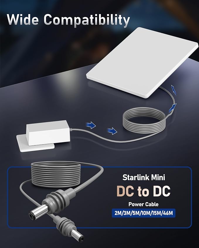 Starlink Mini Power Supply Adapter,30V 2A 60W AC/DC Charger Wall Plug, Fast Charging, Official Alternative Power Solution,Compatible with Starlink Mini DC to DC Power Cable