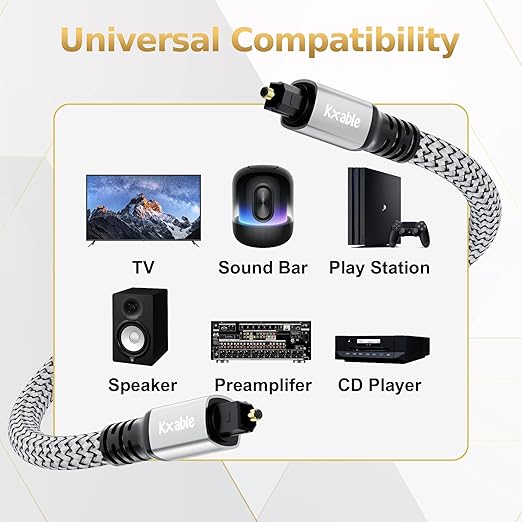 Optical Audio Cable 50 FT, Digital Audio Cable, Toslink Fiber Optic Cord, [Nylon Braided, Slim Aluminum Shell, Gold Plated Connector], for Home Theater, Sound Bar, PS4, Xbox, TV and More