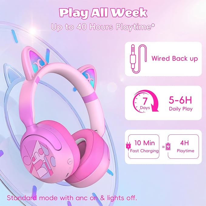 Kids Bluetooth Headphones with LED Cat Ears, Active Noise Cancelling Headphones for Kids, 85dB Safe Volume, 40H Play Time, Bluetooth 6.0, Fast Charging, Built-in Mic for iPad/Tablet/Airplane, Pink