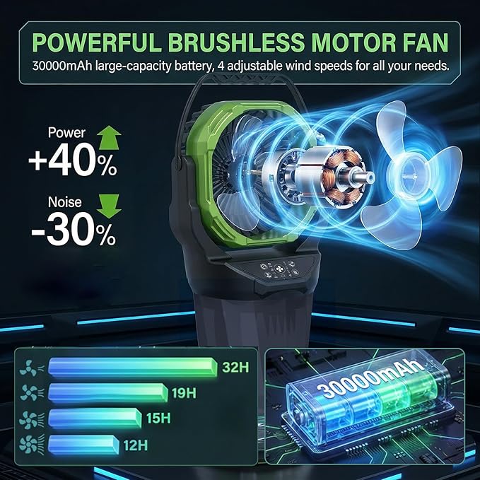 Portable Misting Fan with Remote, 2L Water Tank & 2 Spray Modes, 30000mAh Rechargeable Outdoor Cooling Fan, 4 Wind Speeds, 3 Timers, 120° Oscillation, RGB Lights & Flashlight for Camping Beach Patio