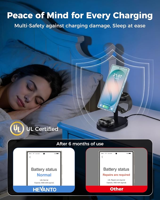 Hevanto 3 in 1 Wireless Charger for Samsung Galaxy, 15W Magnetic Super Fast Charging Station for MagSafe Samsung Galaxy S26 Ultra S25 S24 S23 Z Fold Flip Watch 8 7 Classic Buds 4 3 2 Pro Series