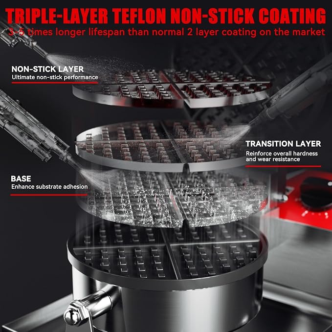 CROSSON Commercial Double Waffle Maker,Professional Dual-Head Round Belgian Waffle Maker Non-Stick Plate Machine with Temp and Time Control for Home Kitchen,Restaurant Bakeries Kitchen 120V/2600W