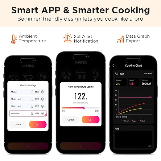 Newise Bluetooth Meat Thermometer with Smart APP, 800FT Wireless Range & LCD Base, Rechargeable Probe, Digital Food Thermometer for BBQ, Perfect Father Day Gifts