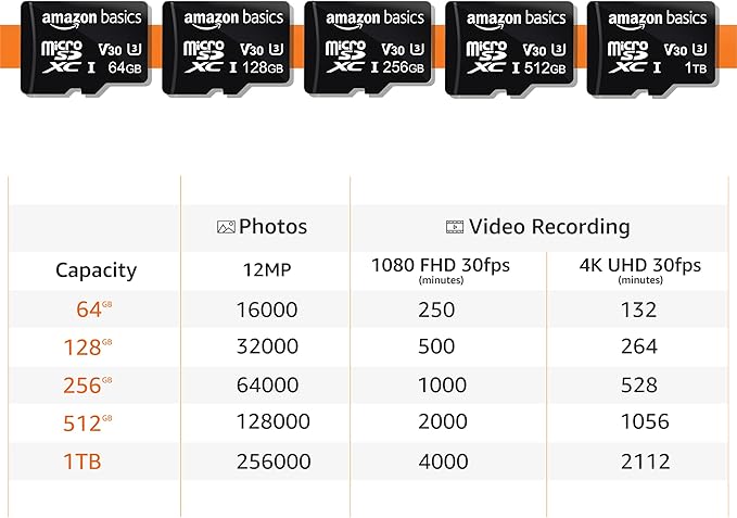 Amazon Basics microSDXC Memory Card with Full Size Adapter, A2, U3, Read Speed up to 100 MB/s, 64GB, Black (2pack)