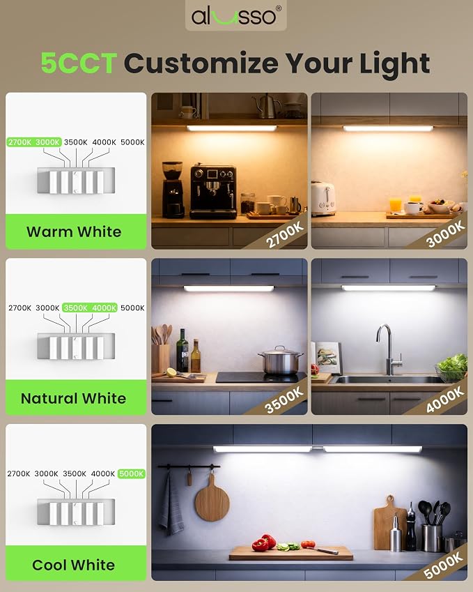 ALUSSO 24 Inch LED Under Cabinet Lighting Hardwired 120V, 5CCT Color Selectable 2700K-5000K Dimmable 15W 1200LM High Brightness, CRI 90+ Strip Linkable Under Counter Lights for Kitchen Sink, 2 Pack