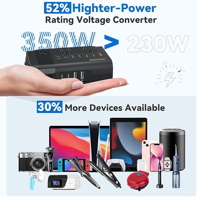 350W Voltage Converter, AI 220V to 110V Converter and 50Hz to 60Hz Transformer, Power Convertor Adapter Combo US to AU, UK, European Travel Plug Adapter for Hair Straightener Laptop Cell Phone