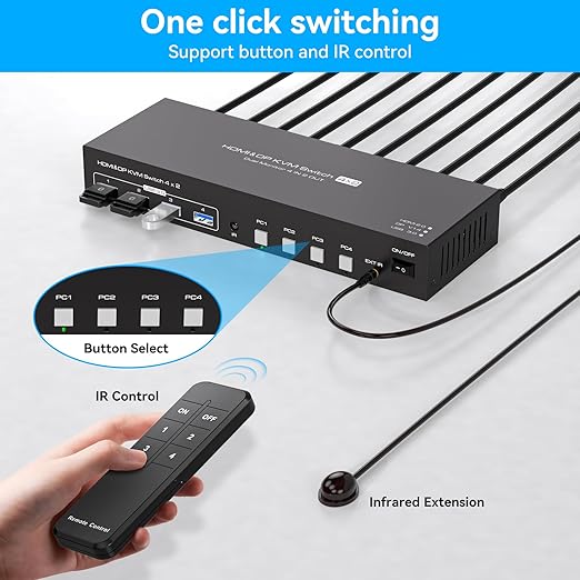 KVM Switch 4 Computers 2 Monitors HDMI and Displayport 4K60Hz 4 Port KVM Switch for 4 PCs to Share Dual Monitors and 4 USB 3.0 Peripherals Support for Copy/Extend Modes with Controller