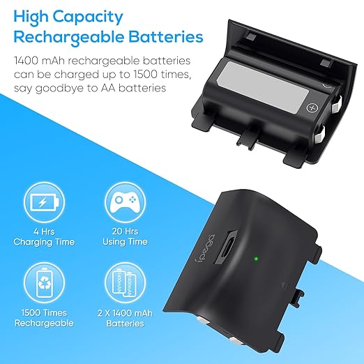 RGB Charging Stand with Cooling Fan for Xbox Series X Console &Controller,Dual Charger Station Cooler System Accessories with 15 RGB Light,2x1400mAh Rechargeable Battery,Headphone stand,Game Disc Slot