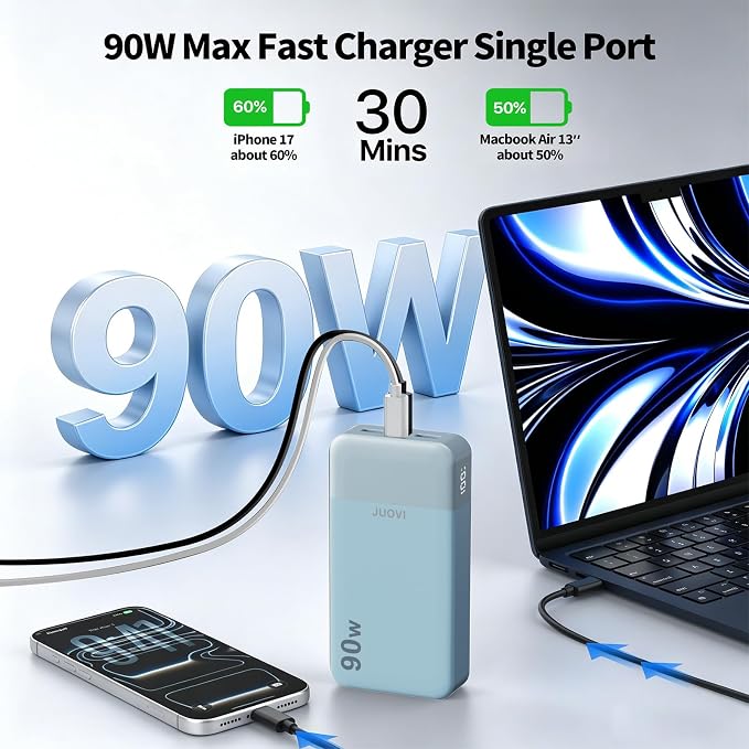 JUOVI Laptop Power Bank 20000mAh 90W USB C Portable Charger Fast Charging 4-Port(2C+2A) External Battery Pack for MacBook Laptop iPad iPhone Samsung Steam Deck, Perfect for Travel & Business