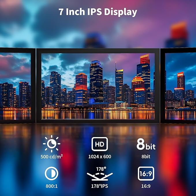 CUQI 7 Inch Small Monitor, 1024×600 IPS Mini Monitor with Built-in Speakers/HDMI/VGA/AV Input for Raspberry Pi, PC, TV, DVD, CCTV