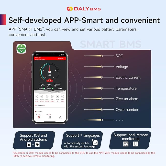 DALY Smart BMS 4S-16S 40A-500A with WiFi Module and CAN 485 Communication Protection Board for LifePO4 Lithium Battery Pack (Smart BMS 8S 24V，250A)