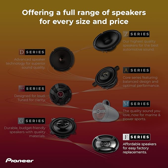 Pioneer F-Series TS-F1634R 6.5” 2-Way Speakers (Pair) – 200W Max, Balanced Sound + Smooth Treble, Great Stock Replacement, High-Efficiency Speaker Designed for OEM Power