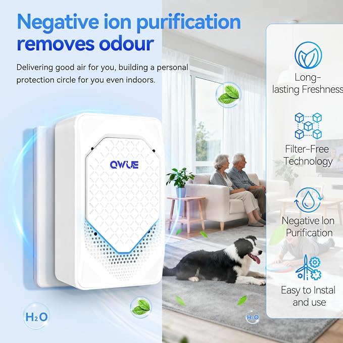 6Pack Air Ionizer Plug In, Filterless Home Negative Air Purifier, Quiet Air Freshener Portable Cleaner for Odors Smoke Dust, Air Purifiers for Home Office, Bedroom, Bathroom (4Pack_BL)