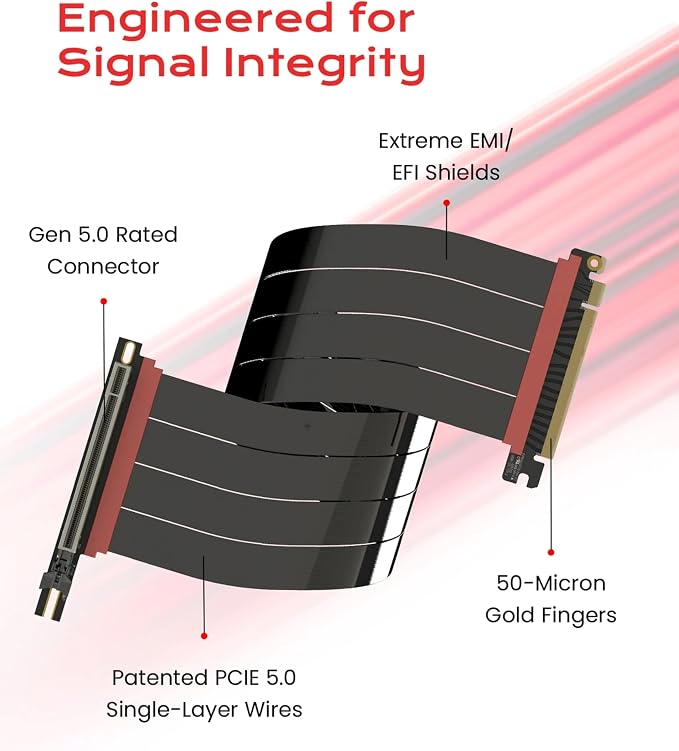 LINKUP PCIE 5.0 Riser Cable | for Vertical GPU Mount | Right Angle | Graphics Card GPU Ready | Usable with PCIe 4.0 & RX 9070/ RTX5090 | 50cm (Total Length: 54cm)
