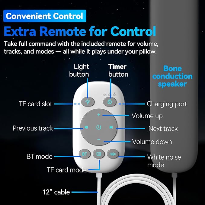Pillow Speaker with Remote for Sleeping - Bone Conduction Speaker with 36 Built-in White Noise, Silent Bluetooth Speakers Under Pillow, Portable Sleep Bar (Without TF Card, White)