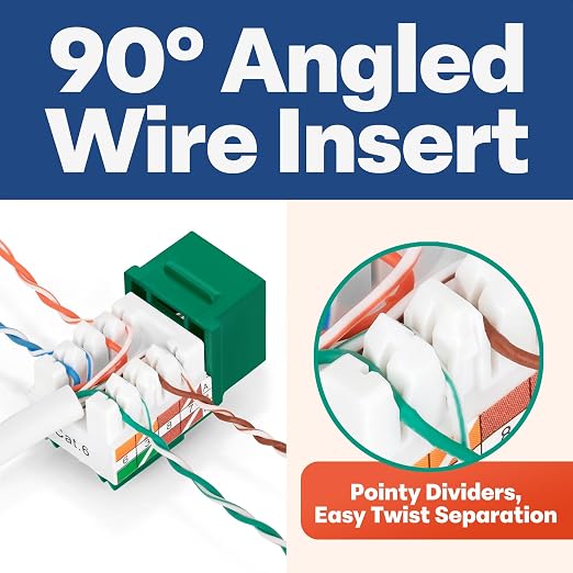 Everest 90° Angled RJ45 Cat6 Keystone Jacks 100-Pack in Green - Slim Profile Female RJ45 Connectors - Cat 6 Keystone Jack - Compatible with 90° Angled Speed Termination Tool - easyJACK (B094WB91H3)